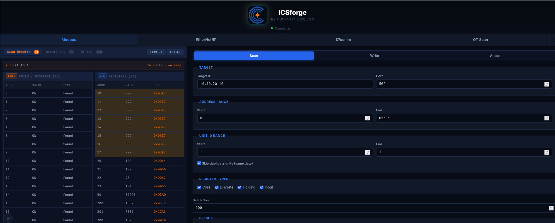 ICSforge